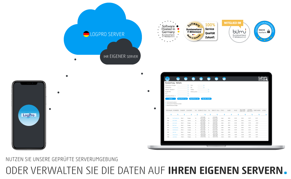 datenschutz-server-germany